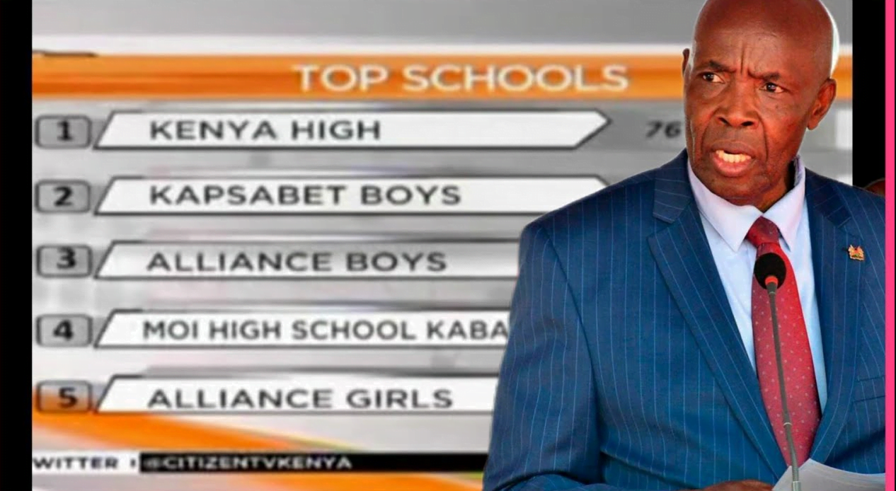 top-100-schools-nationally-in-the-2023-kcse-exams-top-10s-list