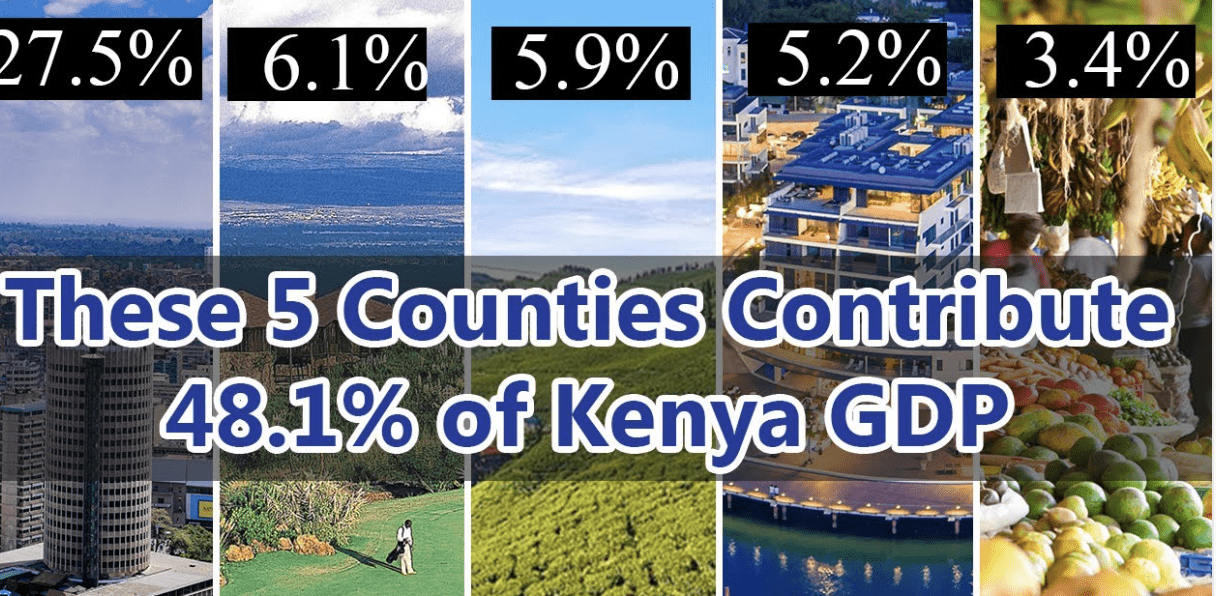 Top 10 Richest Counties in Kenya 2024 Top 10s List