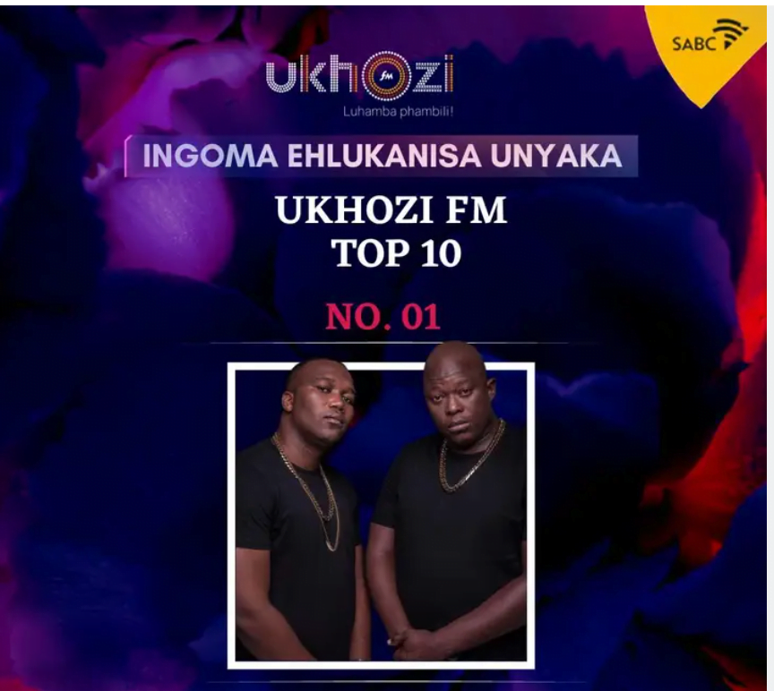 See List Of Ukhozi FM Top 10 Songs Of 2022