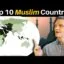 Top 10 Muslim Countries In The World Today